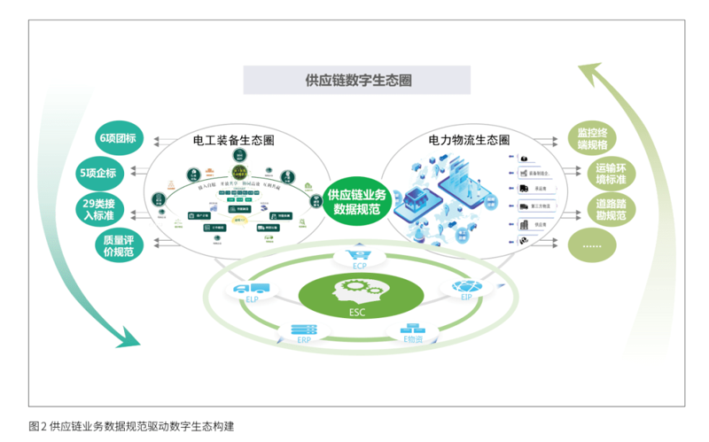 煤炭批发行业的市场趋势与机遇探索
